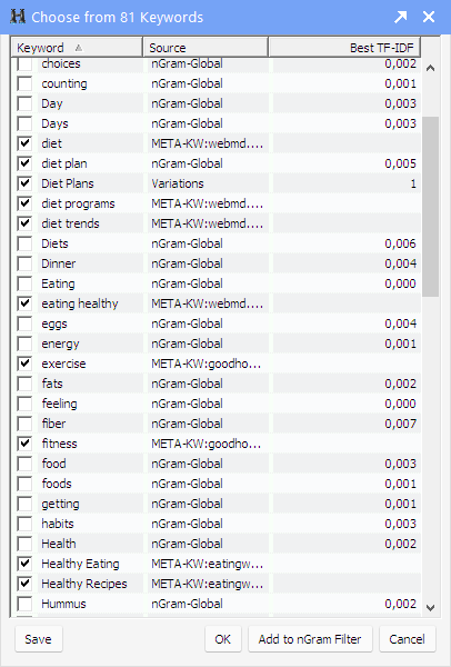 New found keywords