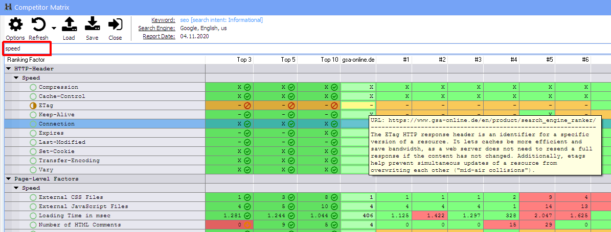 Ranking Factor Filter
